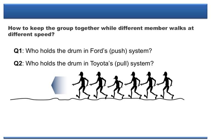 Please explain step by step thoroughly. I show