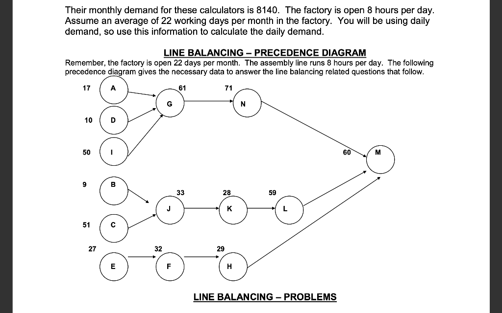 Please help with question 10&11 Their monthly