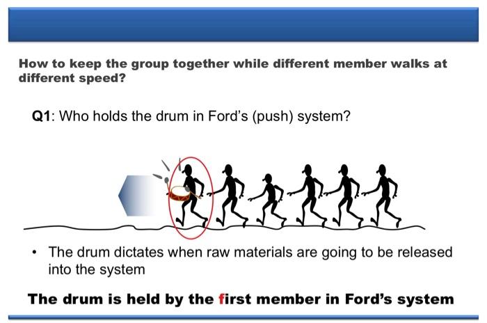 Please explain step by step thoroughly. I show