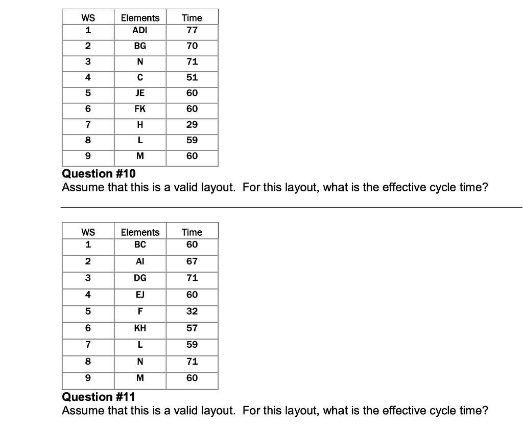 Please help with question 10&11 Their monthly