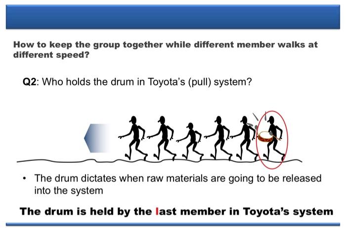 Please explain step by step thoroughly. I show