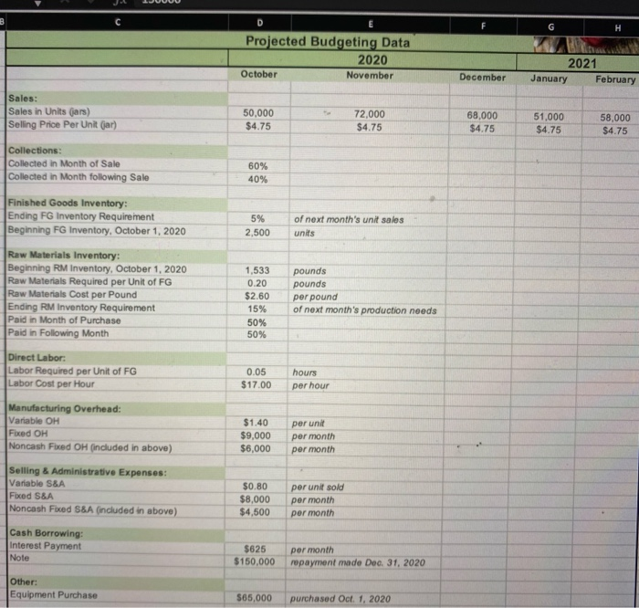 to better learn these materials can I please get