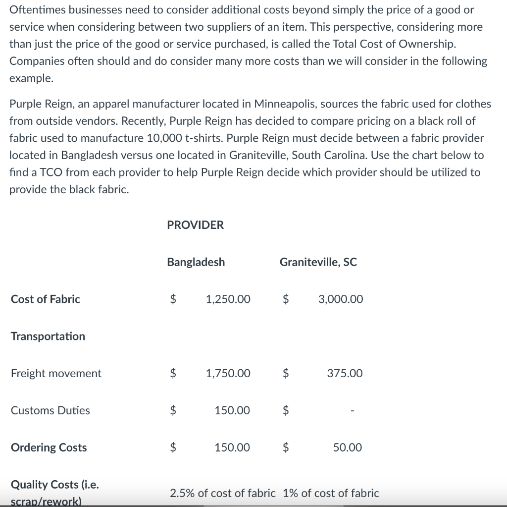 Oftentimes businesses need to consider additional