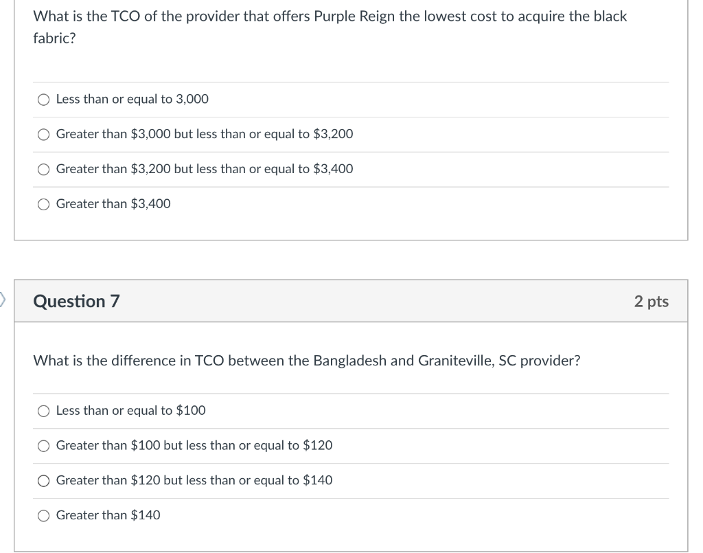 Oftentimes businesses need to consider additional