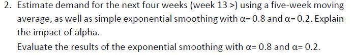 Weekly tires demand is as follows: Week Demand 1