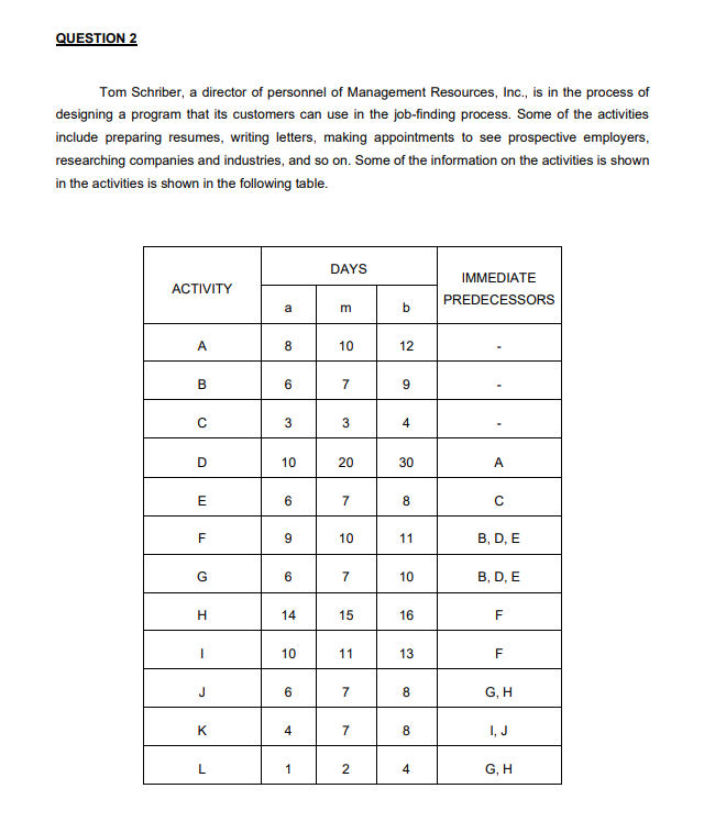 Show your workings and calculation using Excel QM
