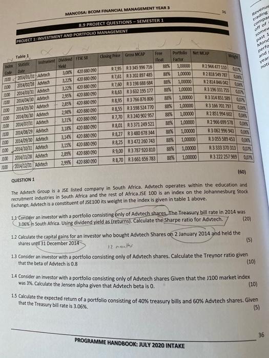 MANCOSA: BCOM FINANCIAL MANAGEMENT YEAR 8.9