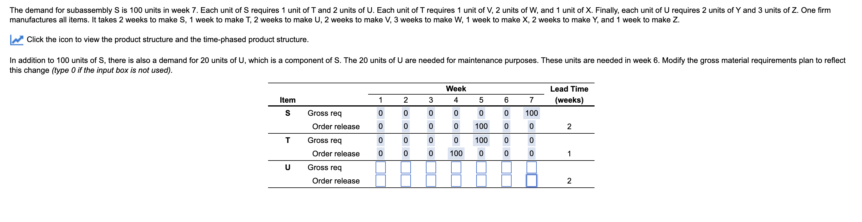 I want to know U,V,W,X,Y,Z. Thank you! The demand