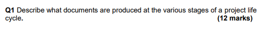 Please help solve Q1 Describe what documents are