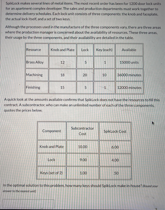 SpikLock makes several lines of metal items. The