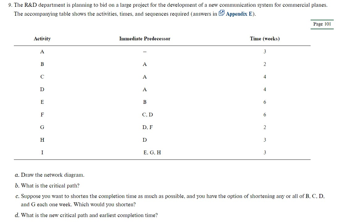 9. The R&D department is planning to bid on a