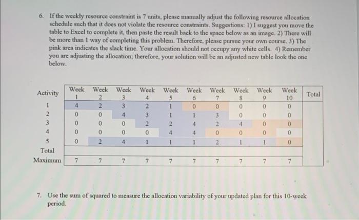 6. If the weekly resource constraint is 7 units,