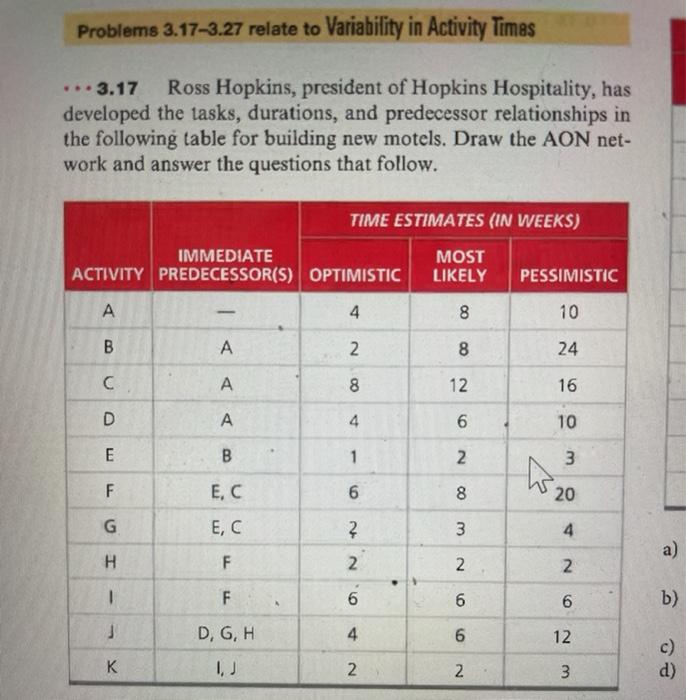 ES EF Figure 3.17 Critical Path for Solved