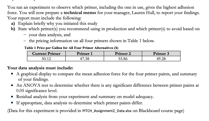 Please provide a detailed, clean, and neat
