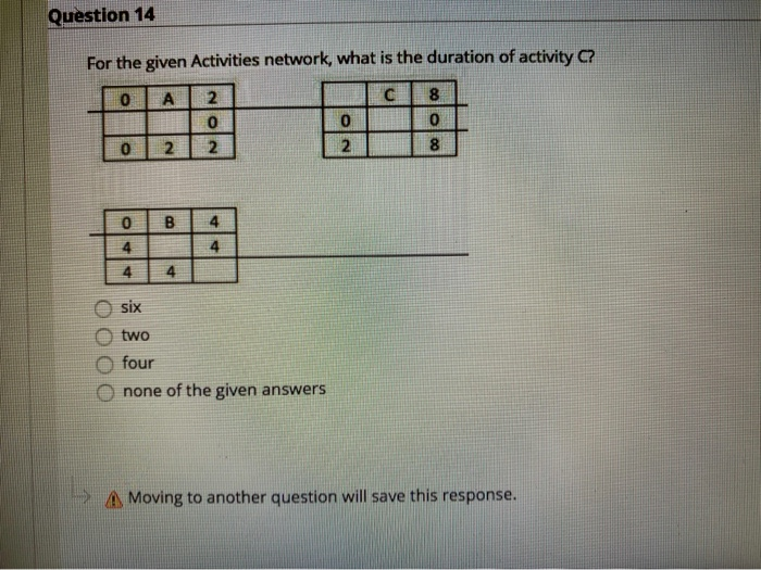 Question 14 For the given Activities network,