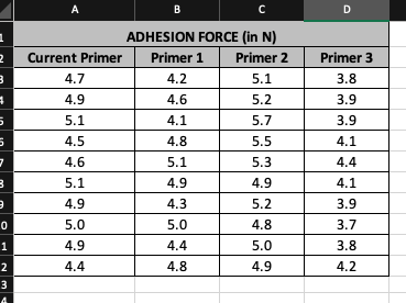 Please provide a detailed, clean, and neat