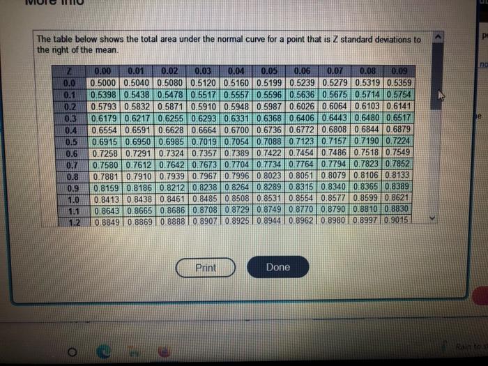 see needed In a two-bin inventory system, the