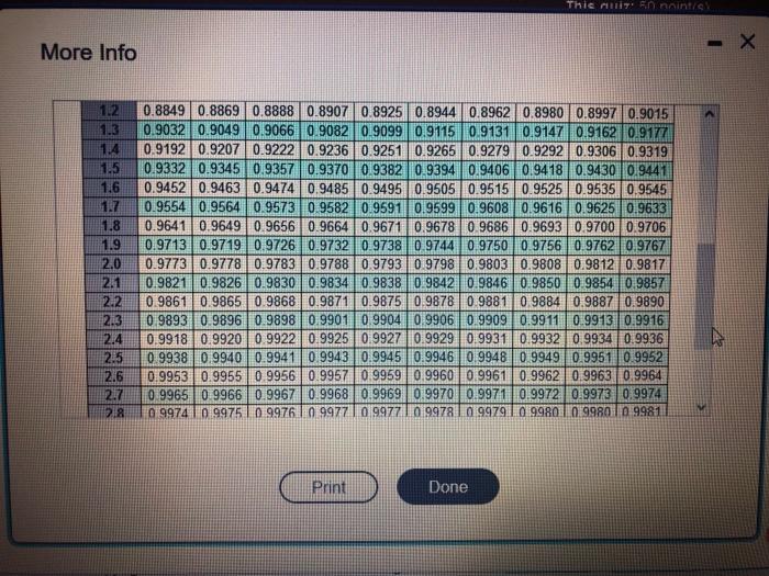 see needed In a two-bin inventory system, the