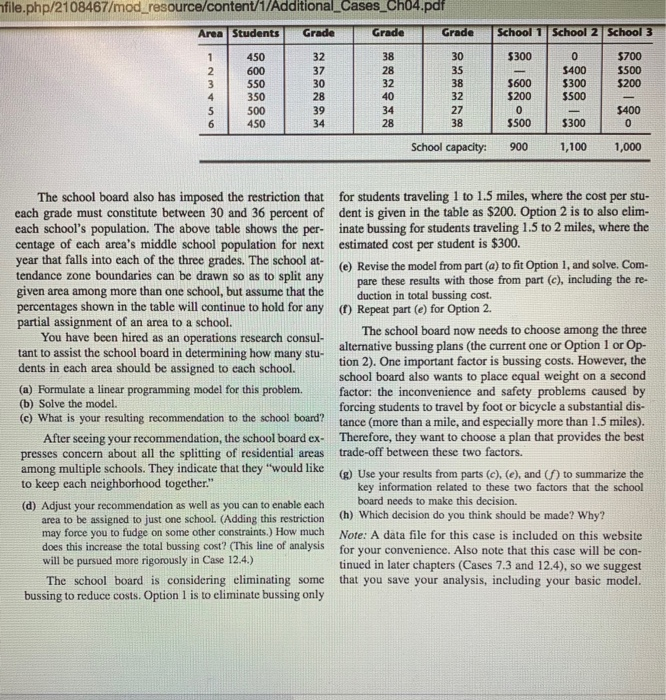 please solve it on lindo. CASE 4.3 ASSIGNING