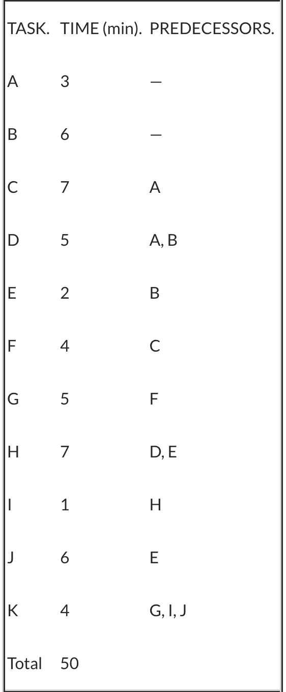 Dr. Lori Baker, operations manager at Nesa