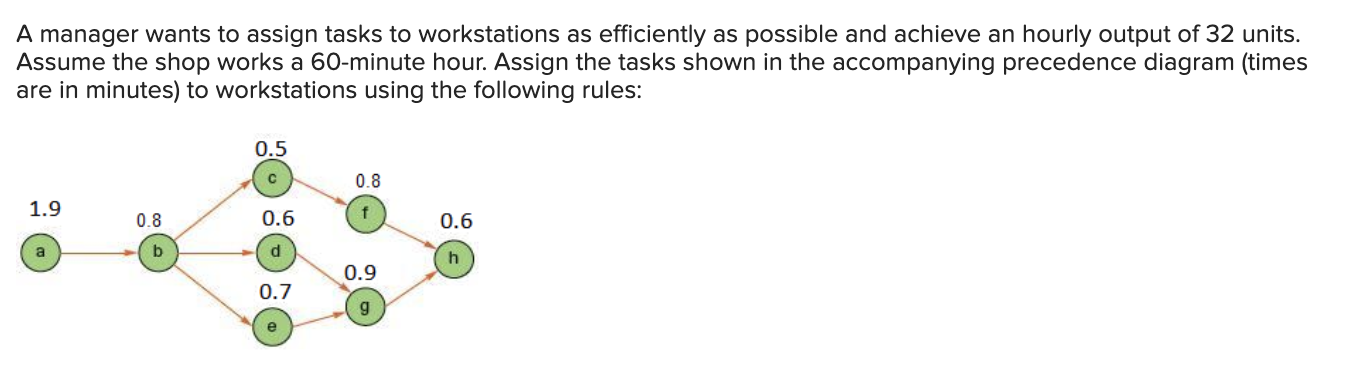 Please Help ASAP! Not sure why four values in red