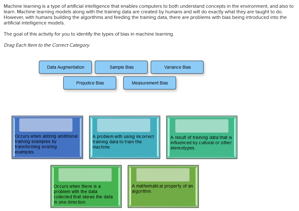 Machine learning is a type of artificial
