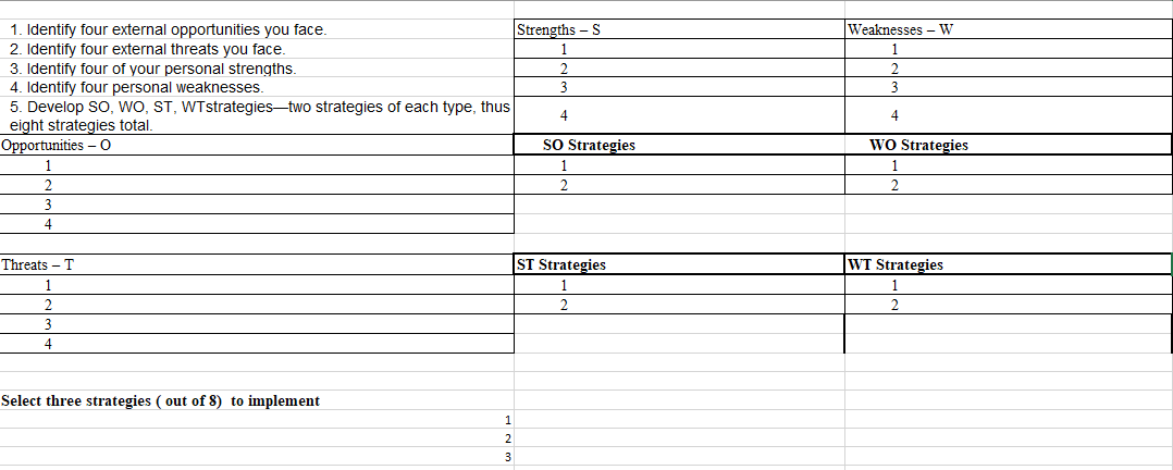 Weaknesses - W 2 3 1. Identify four external