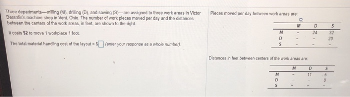 Pieces moved per day between work areas are Three