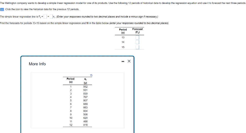 The Wellington company wants to develop a simple