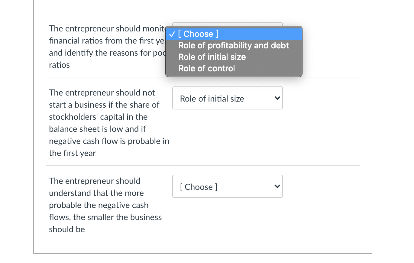 The entrepreneur should monito financial ratios