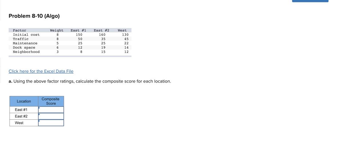 Problem 8-10 (Algo) Click here for the Excel Data