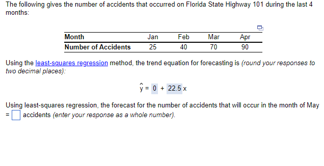 The following gives the number of accidents that