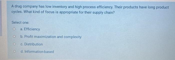 The fundamental planning tool used to implement