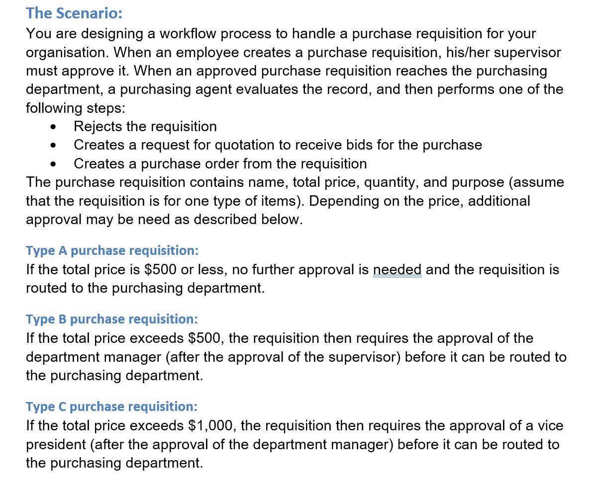 rovide the Data Definition for the purchase
