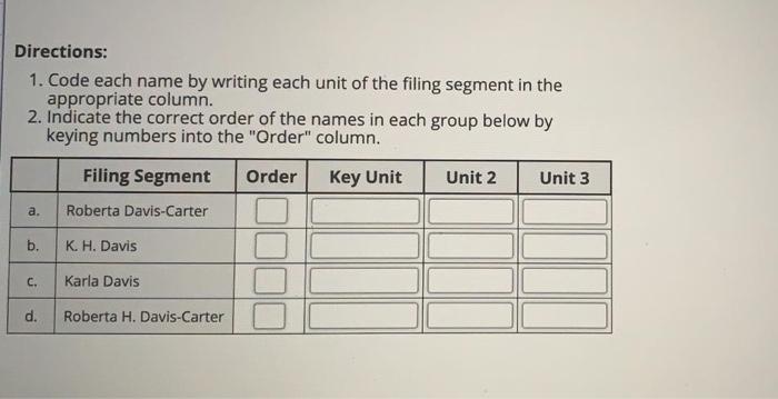 Directions: 1. Code each name by writing each