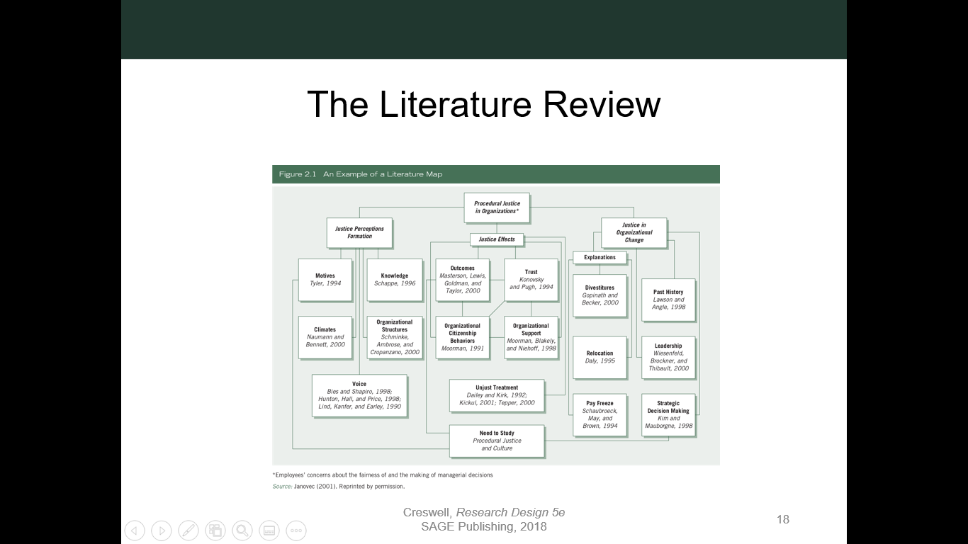 Q1.What are you most interested in studying?