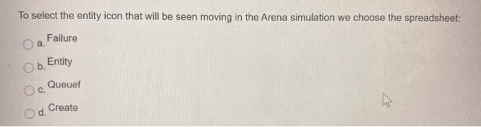 To select the entity icon that will be seen