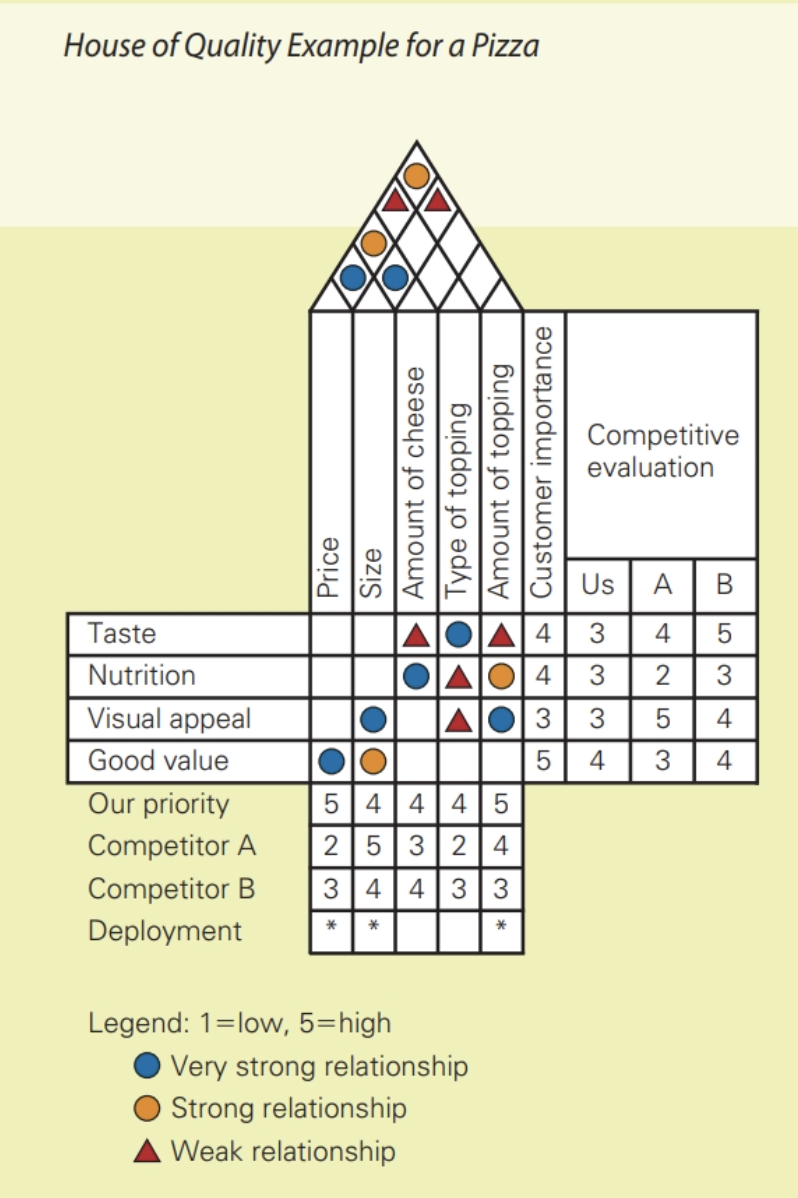 Hi, I would like to ask a question about the