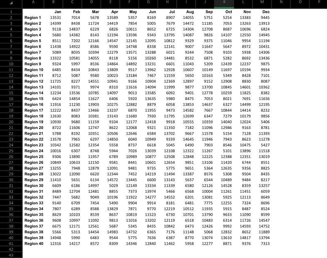Answer must be in VBA code 6. (7 points) The file