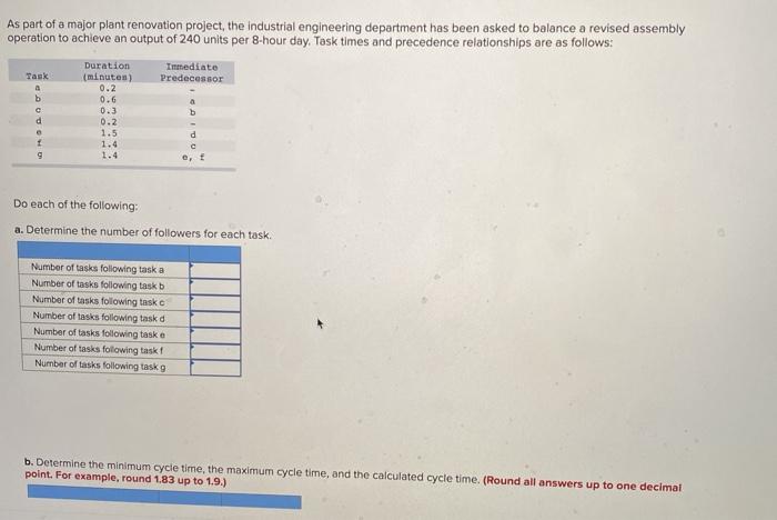 As part of a major plant renovation project, the