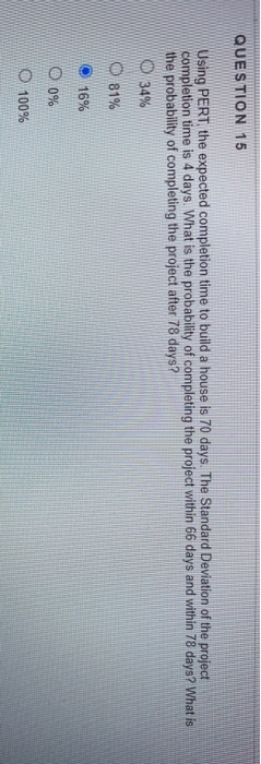 QUESTION 1 A recently graduate of UHD with