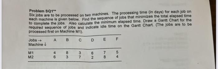 Need accurate answer with all steps Problem SQ1**