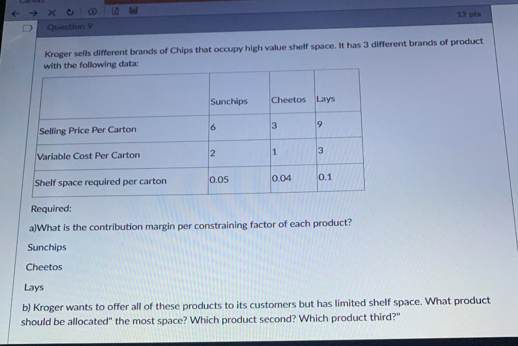 Canvats - D Question 9 LE Kroger sells different