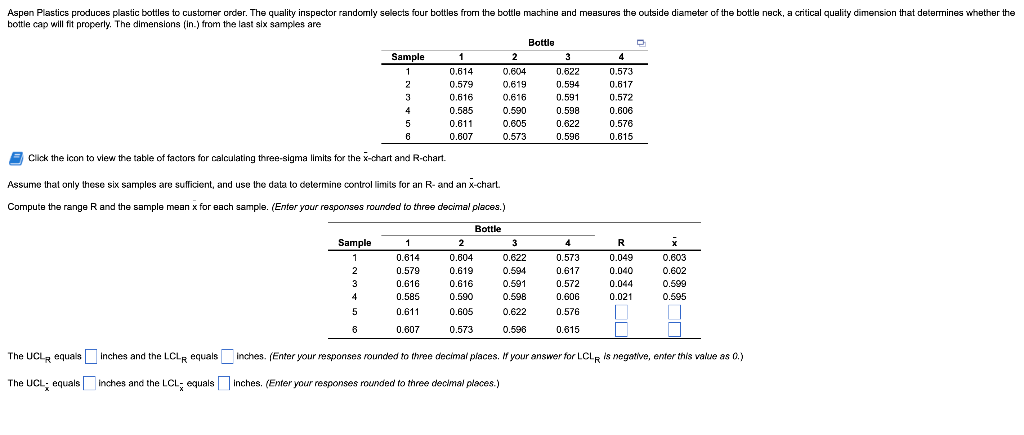 Aspen Plastics produces plastic bottles to