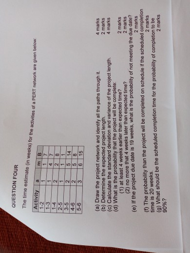 a m 1 2 QUESTION FOUR The time estimate (in