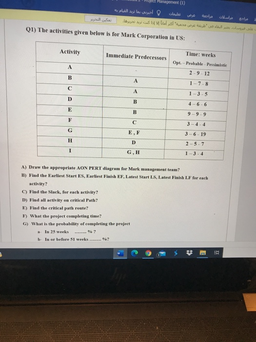 Management (1) . . Q1) The activities given below