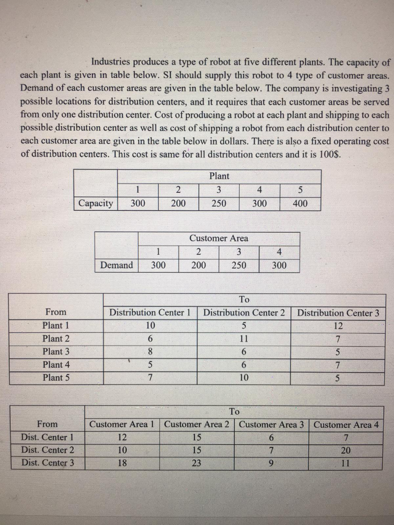 a) Formulate this problem as an IP to minimize