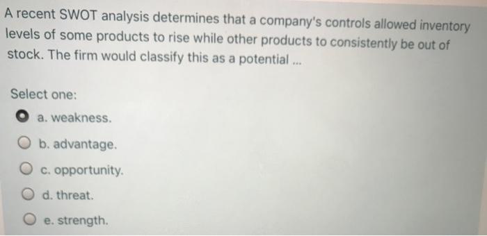 A recent SWOT analysis determines that a