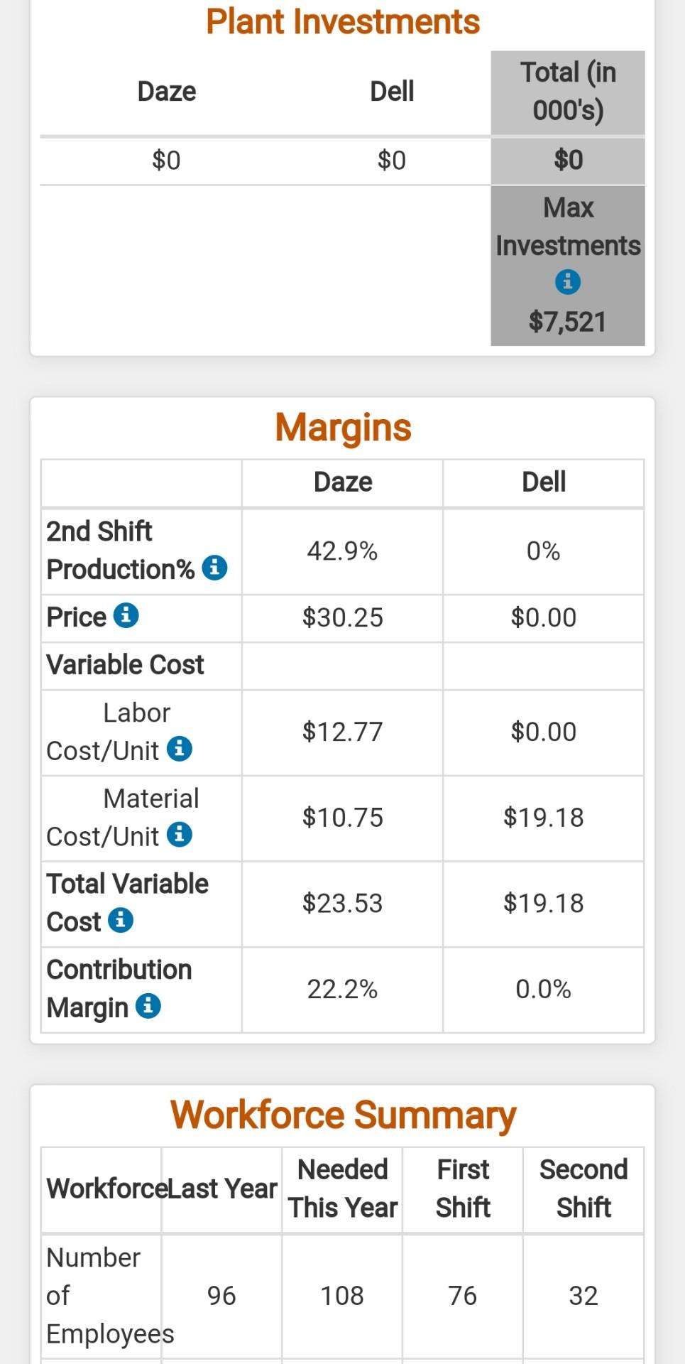 can I please get help with my round 2 practice
