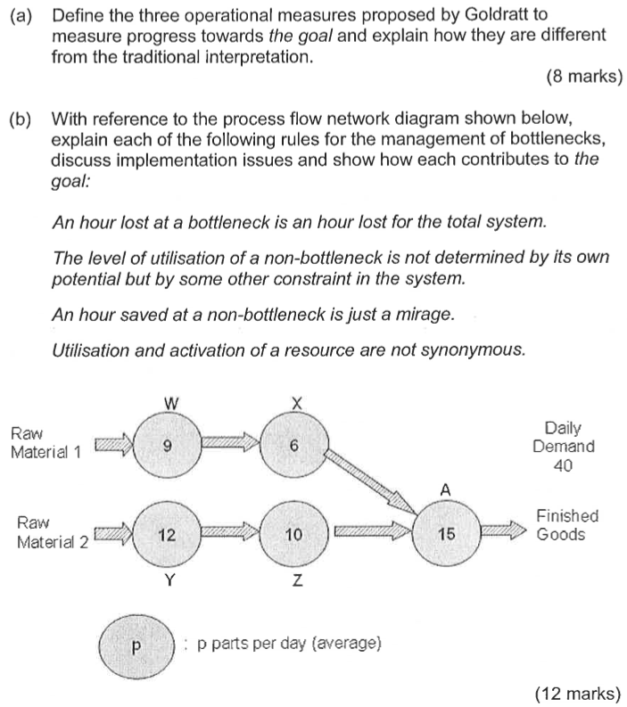 plz explain B With reference to the process flow